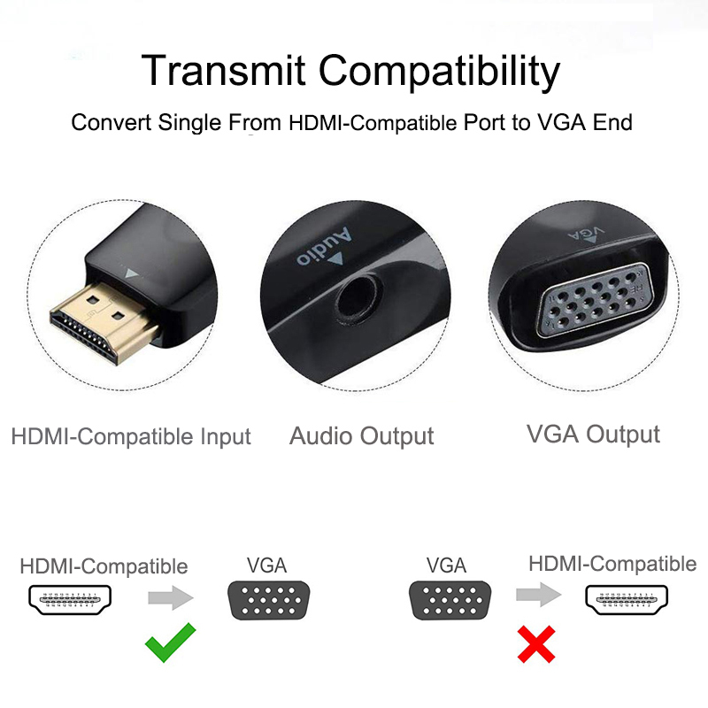 HDMI-compatible to VGA Cable C - Hdmi Adapter Tablet ulasan dan harga