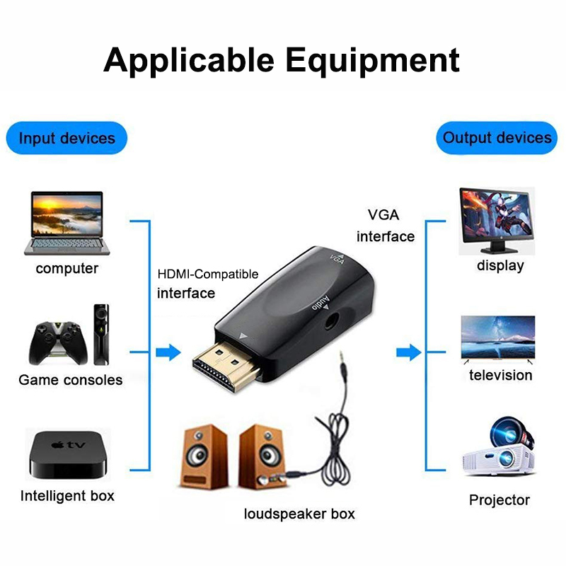HDMI-compatible to VGA Cable C - Hdmi Adapter Tablet ulasan dan harga