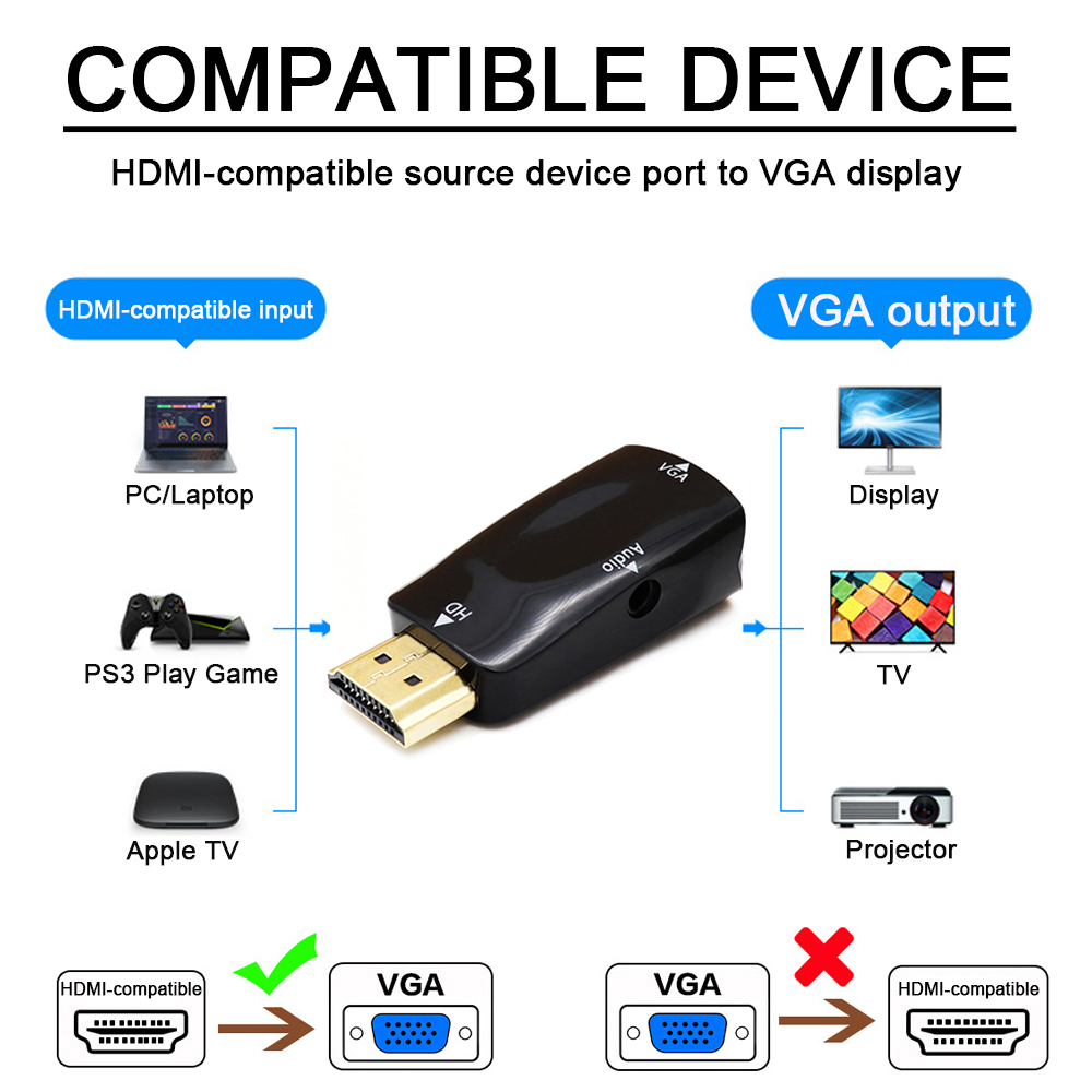HDMI-compatible To VGA Adapter - Hdmi Adapter Tablet ulasan dan harga