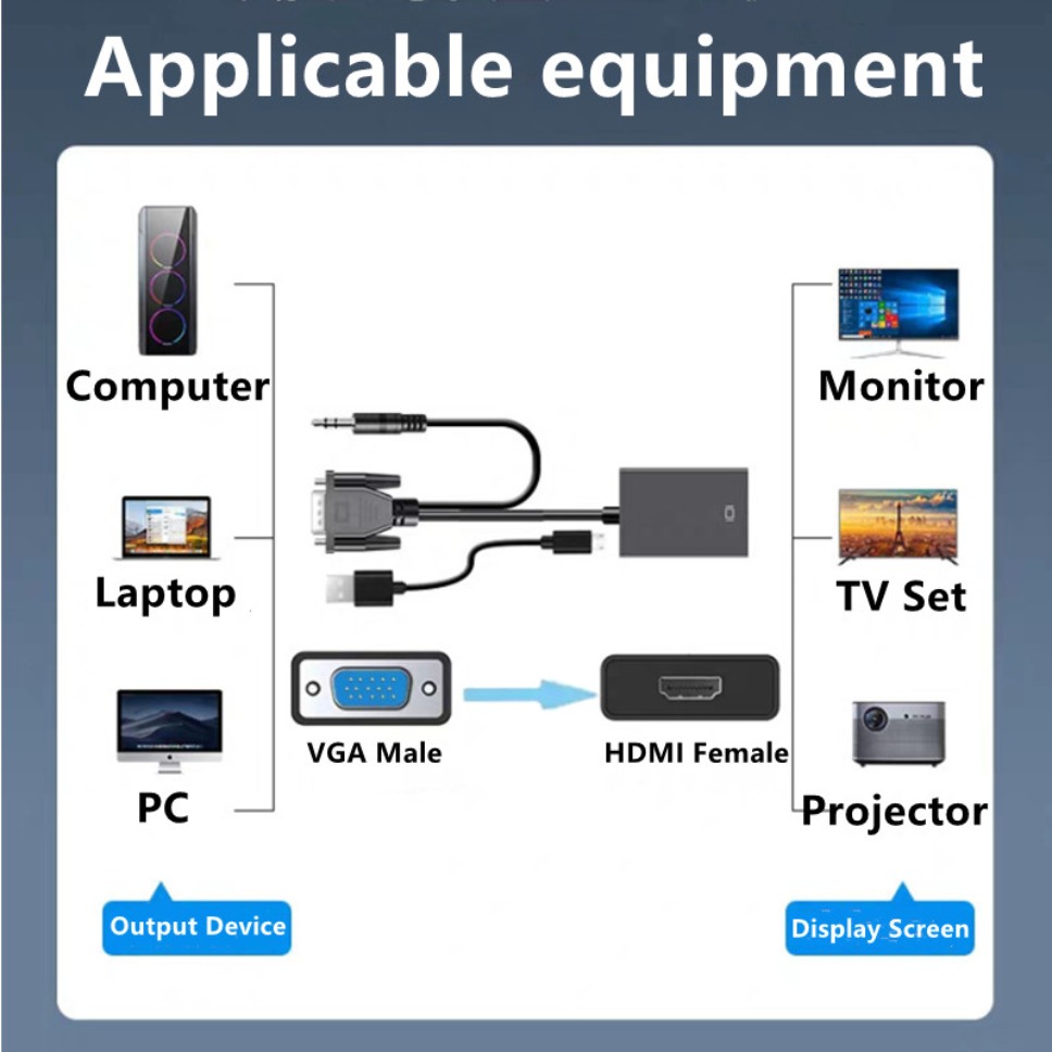HD 1080P VGA to HDMI Adapter C - Hdmi Adapter Tablet ulasan dan harga