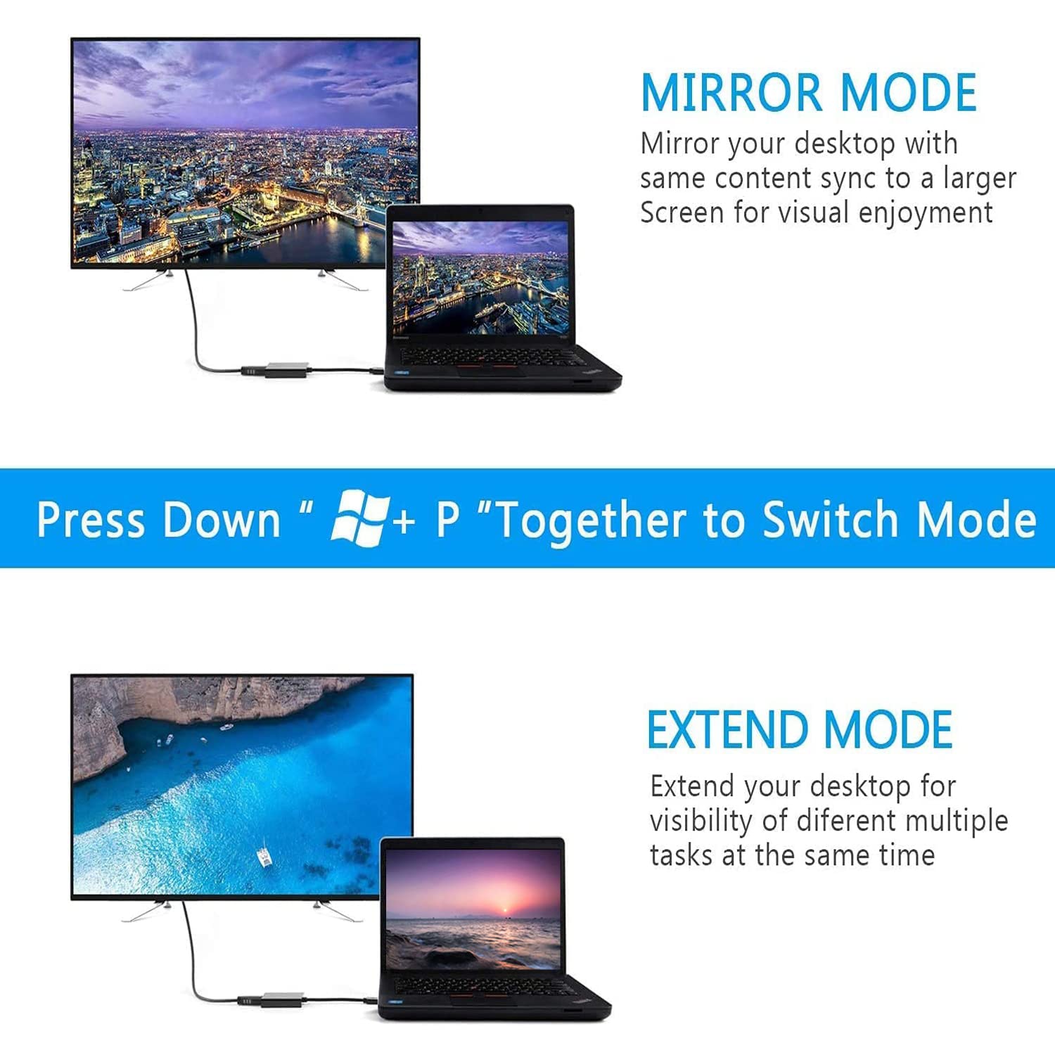 USB 3.0 to HDMI Adapter 1080P  - Hdmi Adapter Tablet ulasan dan harga