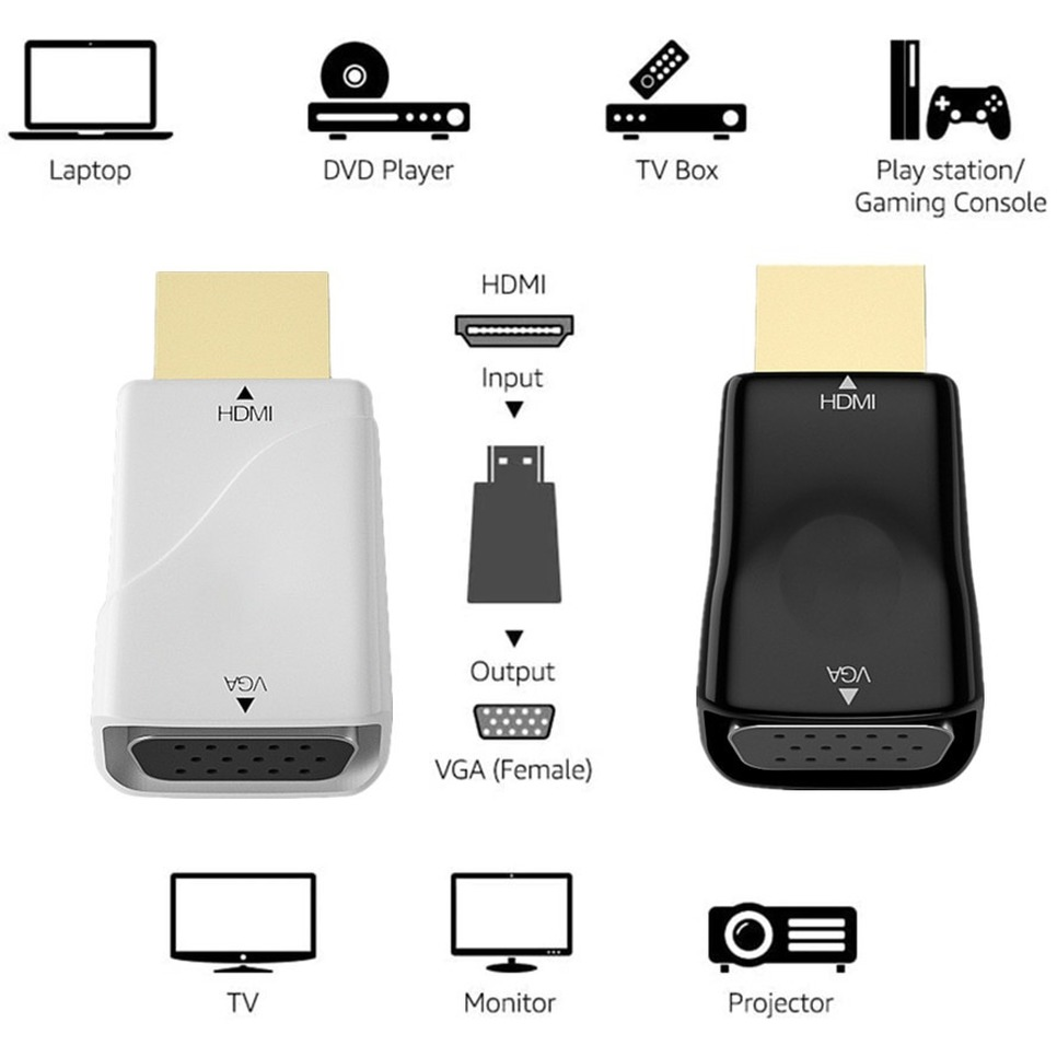 BGGQGG HDMI-compatible to VGA  - Hdmi Adapter Tablet ulasan dan harga
