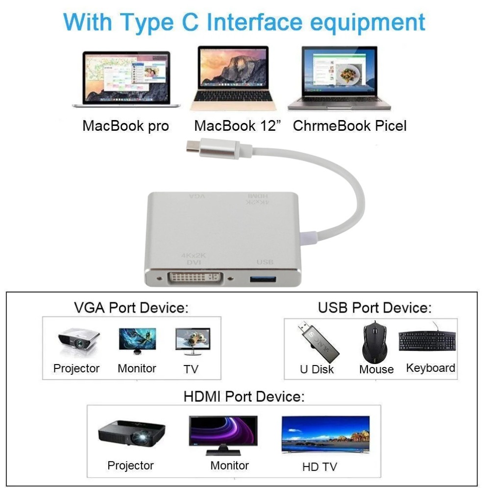 4K Type C to HDMI VGA USB DVI  - Hdmi Adapter Tablet ulasan dan harga