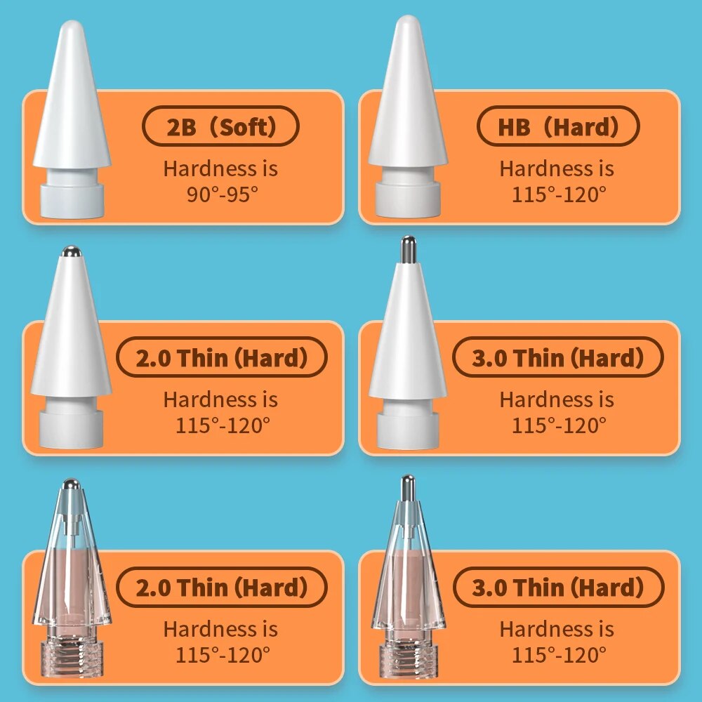 For Apple Pencil Pen Nib Penci - Iphone Tablet Accessories ulasan dan harga