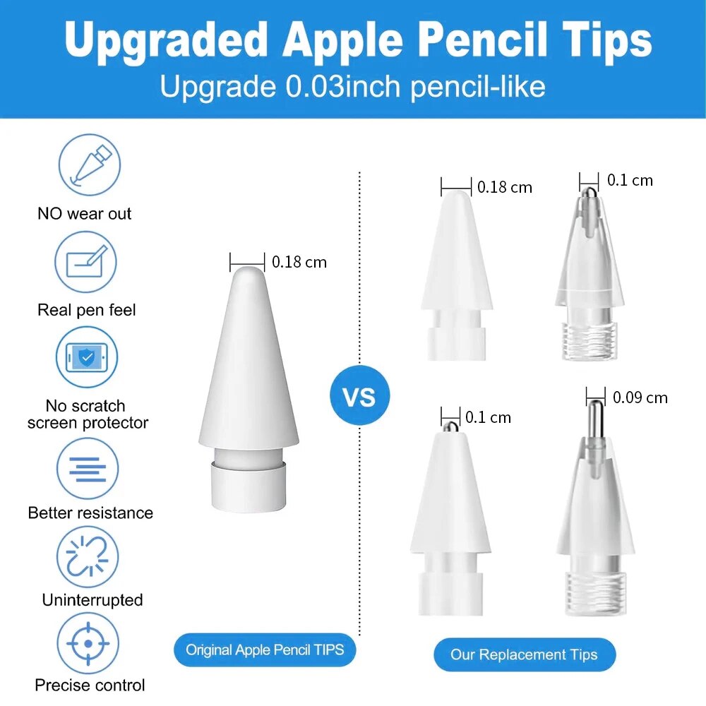 For Apple Pencil Pen Nib Penci - Iphone Tablet Accessories ulasan dan harga